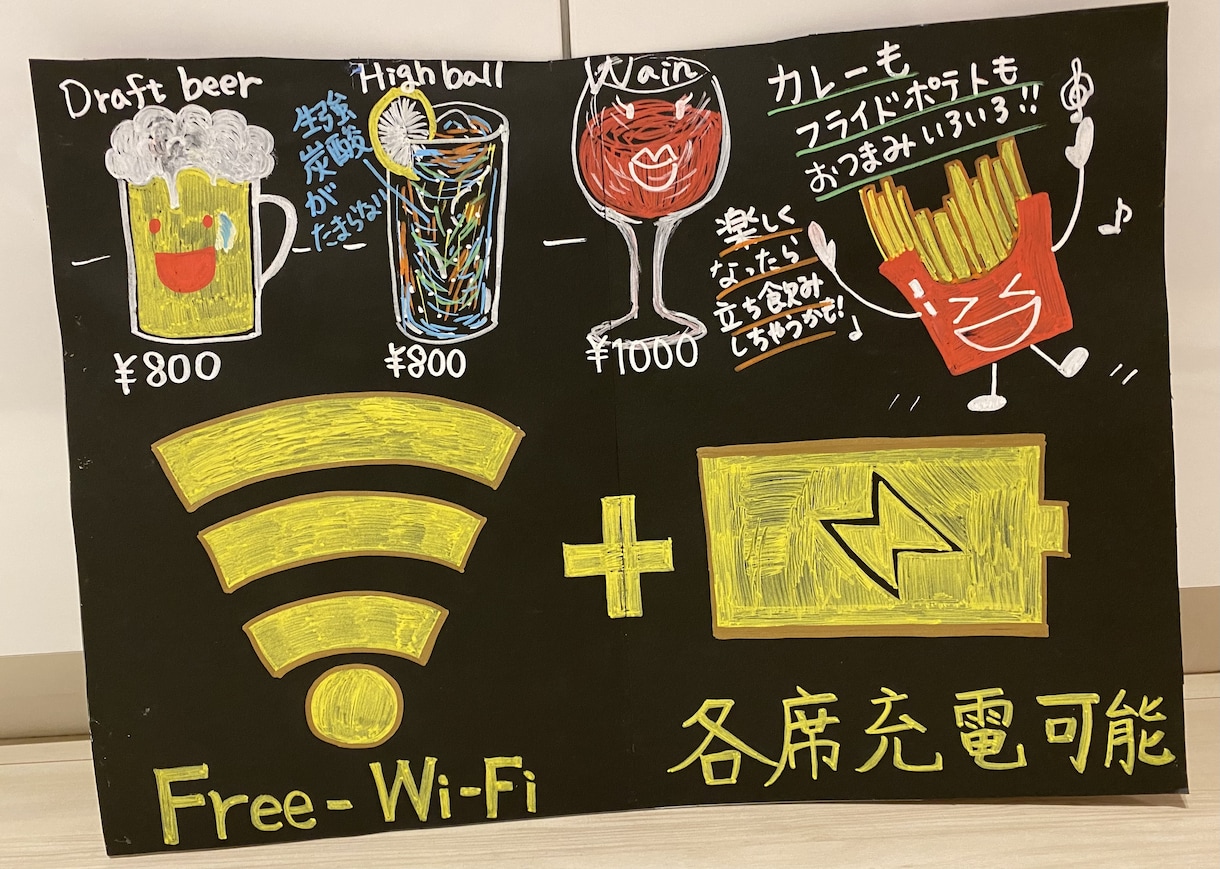 目に留まるアピール力ある店舗前看板作成します 集客力、アピールパワーある看板を作成致します！ イメージ3