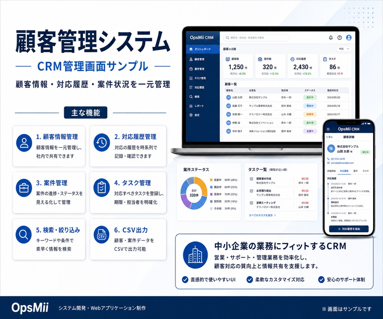 フルオーダーメイドで業務システムを開発します IT知識不問・要件が固まってなくてもOK！ イメージ2