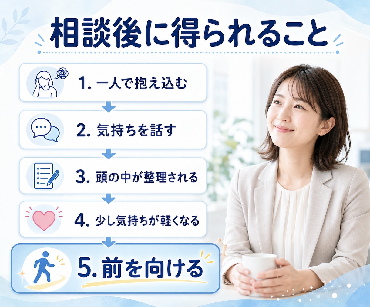 仕事が限界なHSPさんへ｜今の気持ちを整理します 仕事がつらい。そんな気持ちを一人で抱えないで悩みをぶつけて。 イメージ5