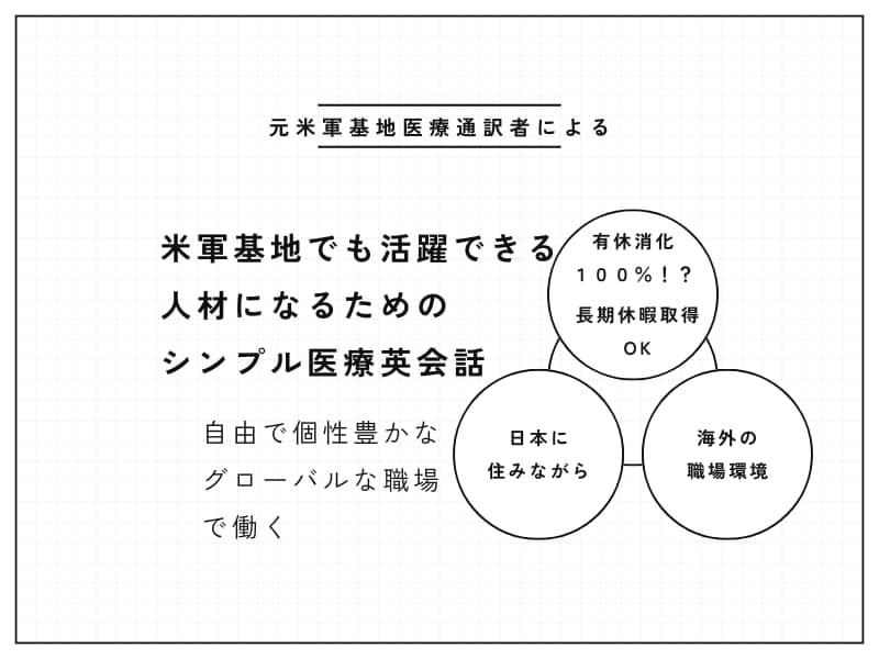 シンプル医療英会話で米軍基地でも活躍できます 元米軍基地医療通訳者×現役看護師が教える基礎医療英会話 イメージ1