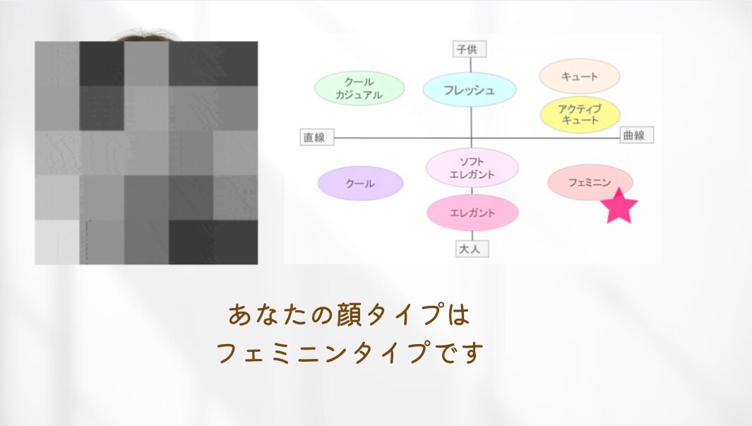 対面200名❣️顔タイプ診断®をプロがお伝えします 現役イメージコンサルタントがたっぷりの資料でご提案いたします イメージ4