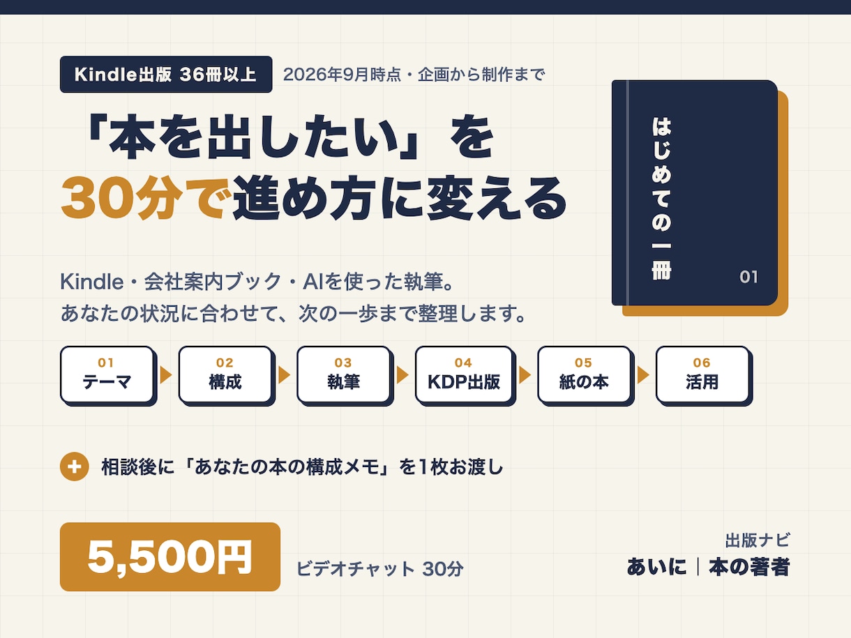 Kindle36冊の実績｜出版の進め方をナビします 「本を出したいけど、何から始めれば？」を30分で解決。 イメージ1
