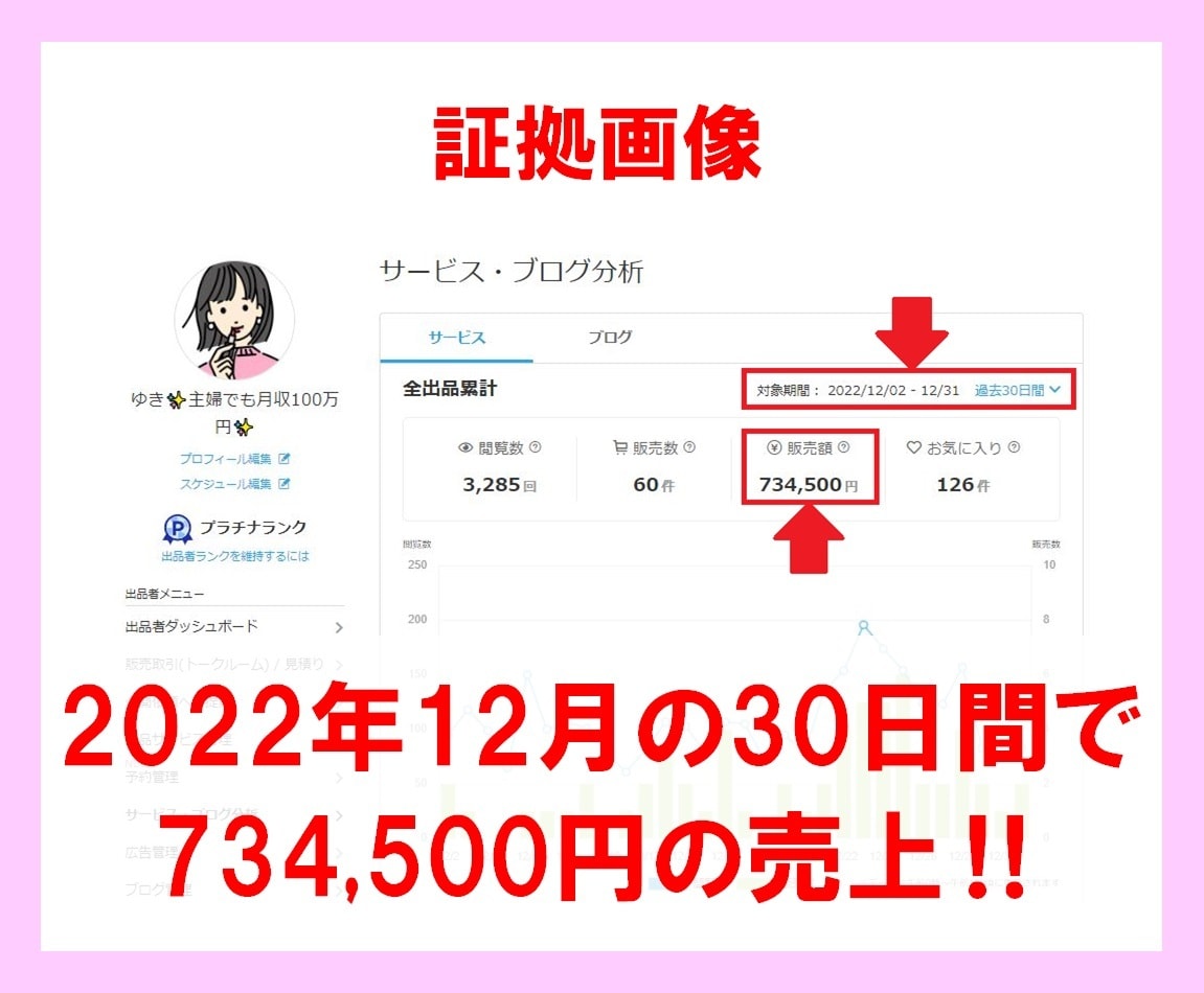 初月から25万円稼いだ裏側や販売戦略などを教えます 基礎・テクニック・裏技・コツ等、私が意識したことをすべて公開 イメージ3