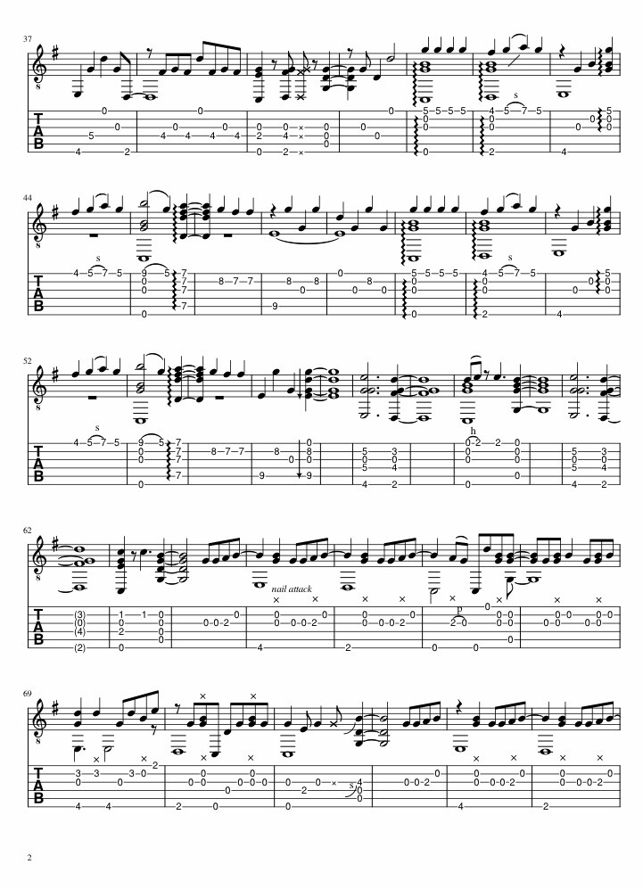 現役ギタリストが正確かつ格安でギター譜面作成します コンテスト受賞歴多数のスキルでどんな曲でもTAB譜にします！ イメージ1