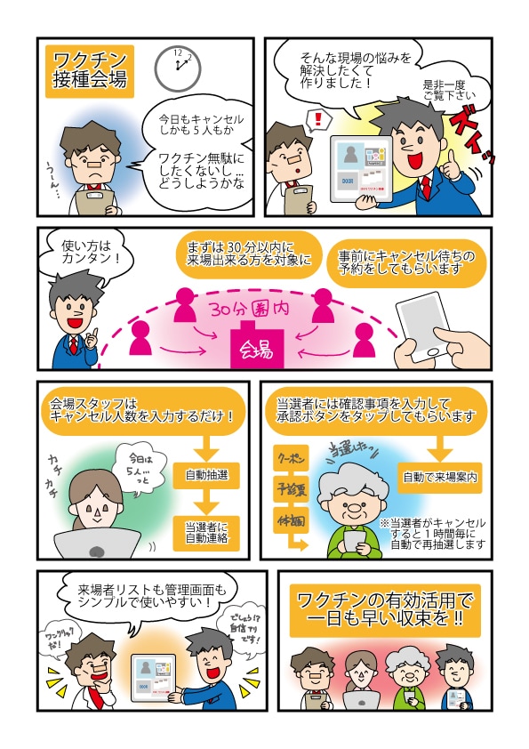 商用利用OK☆マンガ描きます デフォルメイラストで伝わり安いマンガ！！ イメージ5