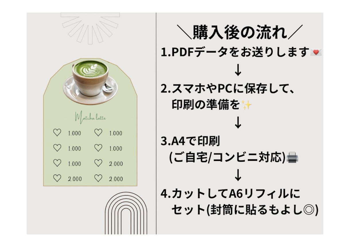 先着5名様金額カスタム無料！リフィル素材提供します カフェモチーフのかわいい貯金リフィル素材で楽しく貯金！ イメージ3