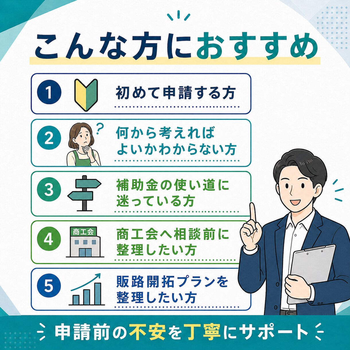持続化補助金の申請前相談に乗ります 申請前の事業アイデアを一緒に整理します イメージ7