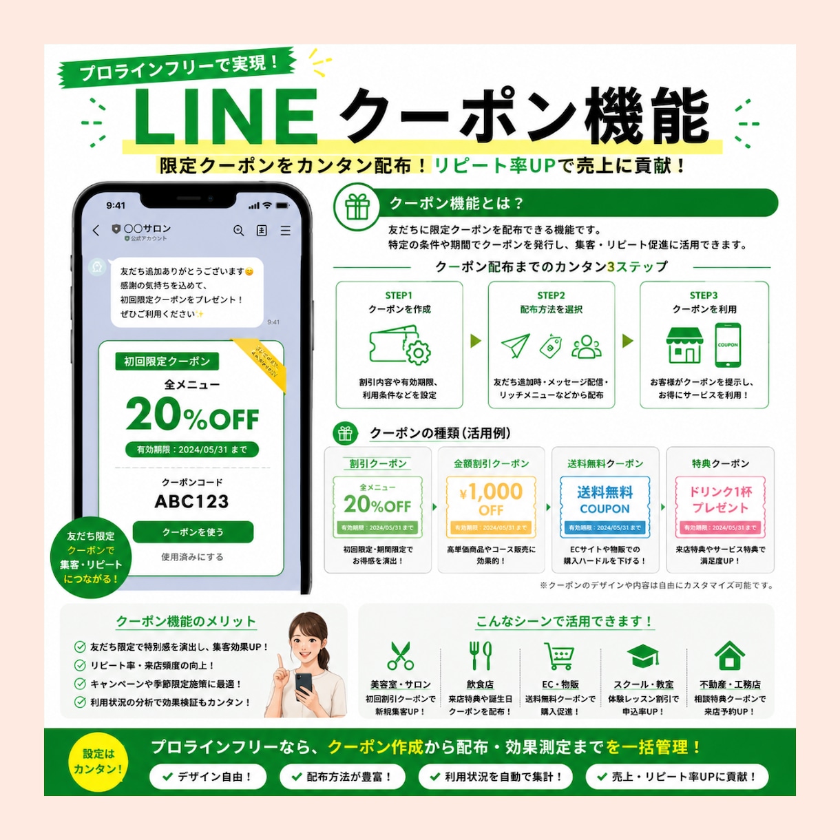 売上に直結する公式LINEを法人が構築します 慶應生チームが成果がでる公式LINEを10000円で！ イメージ4