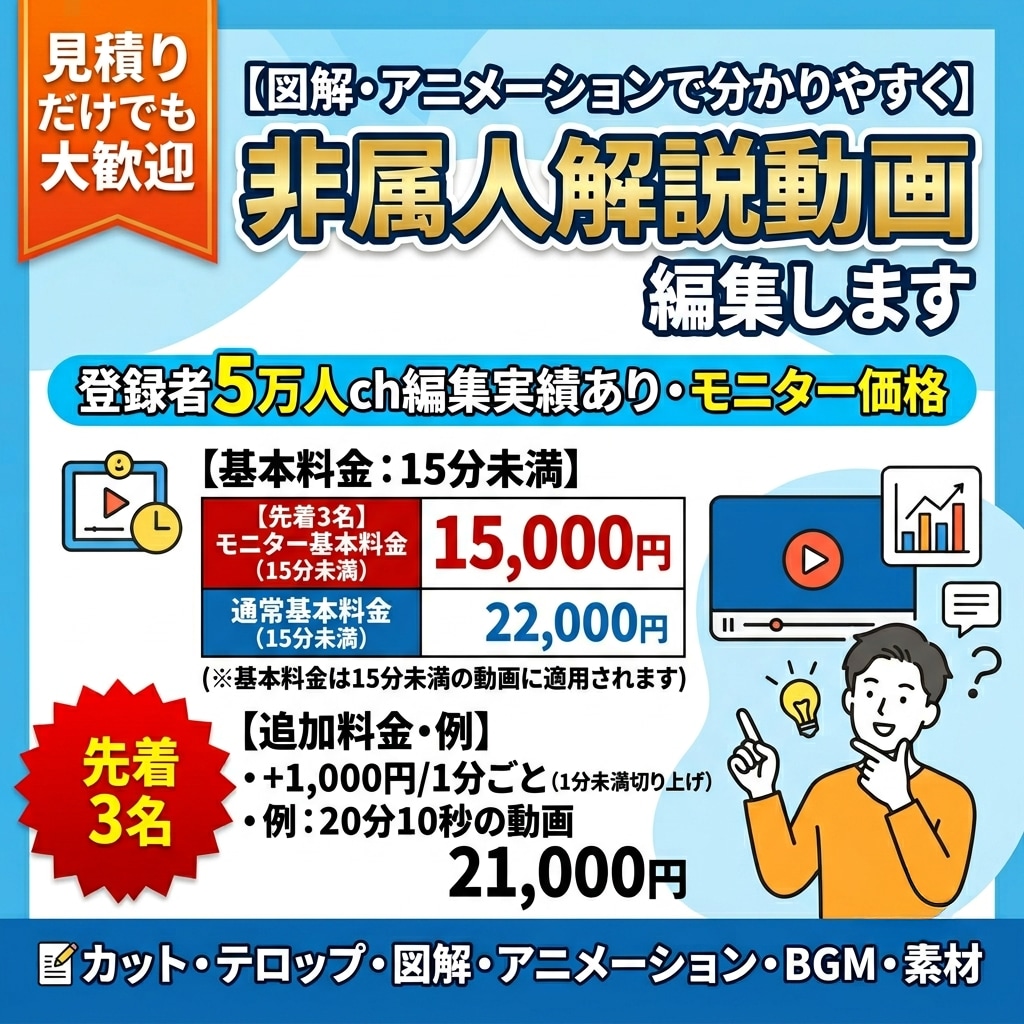 図解・アニメーションで内容を分かりやすくします 【先着3名様限定｜実績公開モニター価格で受付中】 イメージ1