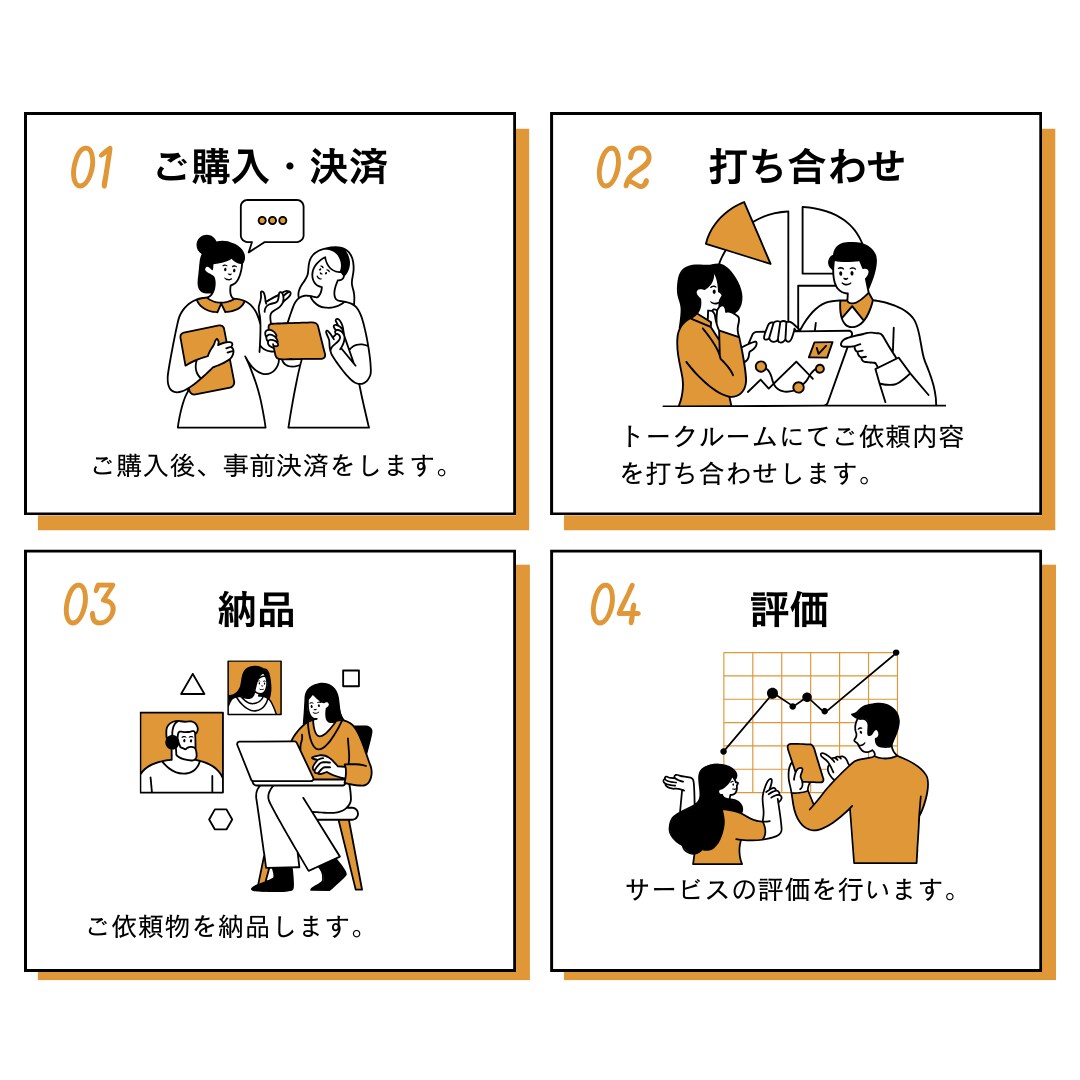 現役社労士がわかりやすい労働条件通知書を作成します これで安心！トラブルを防ぐ労働条件通知書を作成したい事業主様 イメージ3