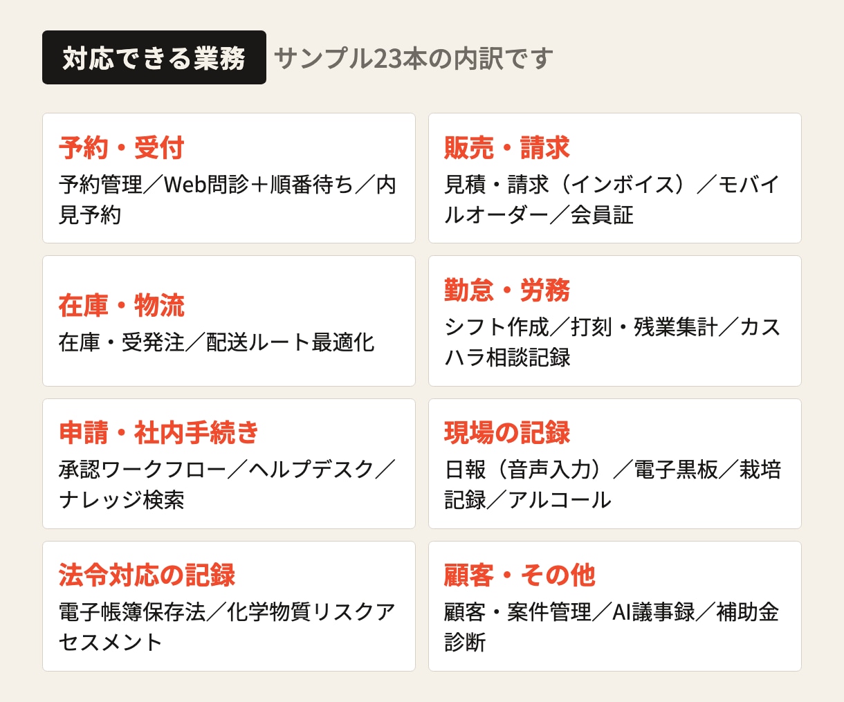予約・在庫・請求の管理を自社専用システムにします 動くサンプルを23本、公開しています。触ってから決められます イメージ5