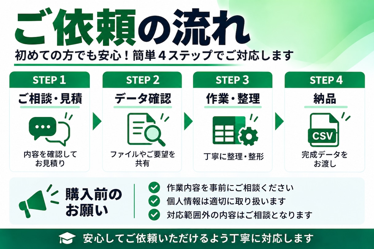 Excel・CSVのデータ整理を丁寧に代行します 理工系大学生が面倒な表の整理や集計をお手伝い！ イメージ2
