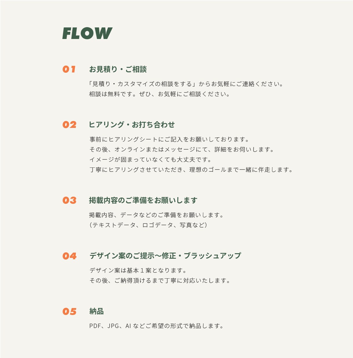 ターゲットに届く！『伝わる』デザインを制作します 「何から頼めばいい？」も大丈夫。丁寧な対話で想いを形にします イメージ6