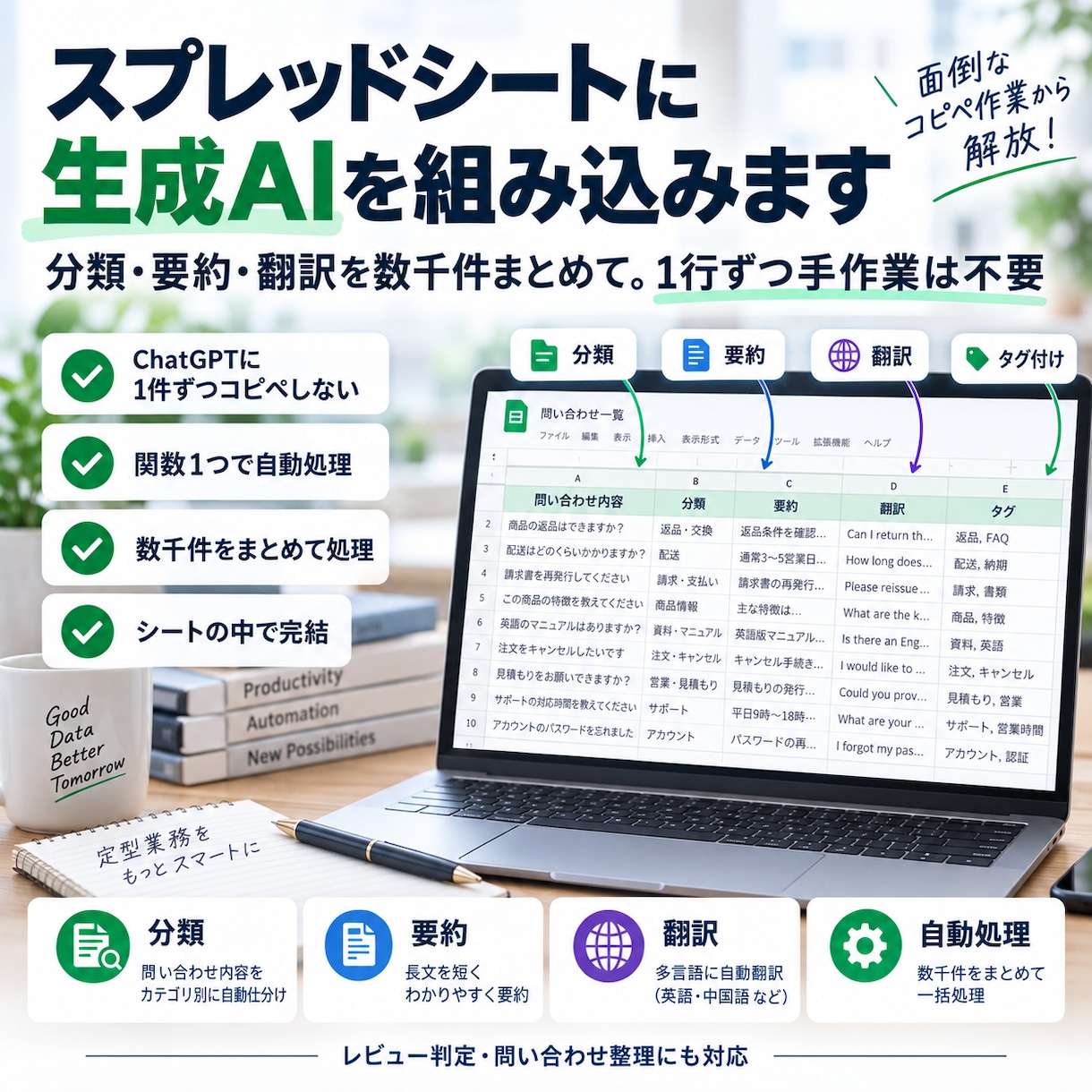 スプレッドシートに生成AIを組み込みますます 分類・要約・翻訳を数千件まとめて。1行ずつ手作業は不要 イメージ1