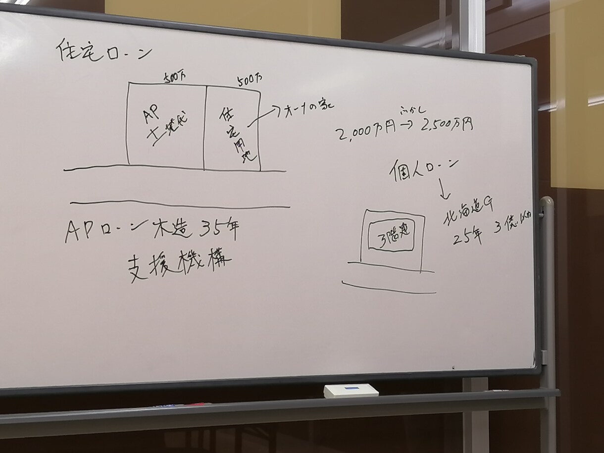 専属定期型★不動産投資で稼ぐあなたを支援します 未経験者でもＯＫ！遠方でも対応可能な実戦型「定期コーチング」 イメージ10