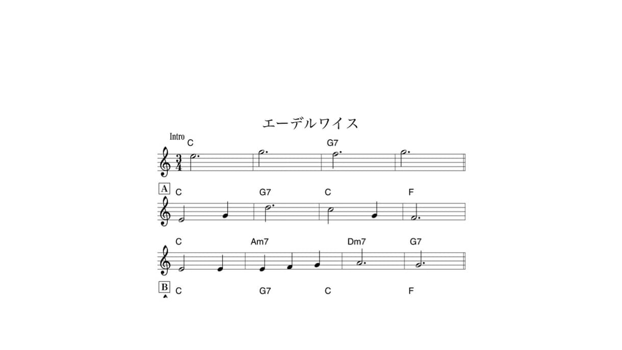 片手でピアノ！スタンダードジャズ等伴奏します 初心者だけど弾いてみたい！レパートリーを是非ぜひ増やして❗️ イメージ5