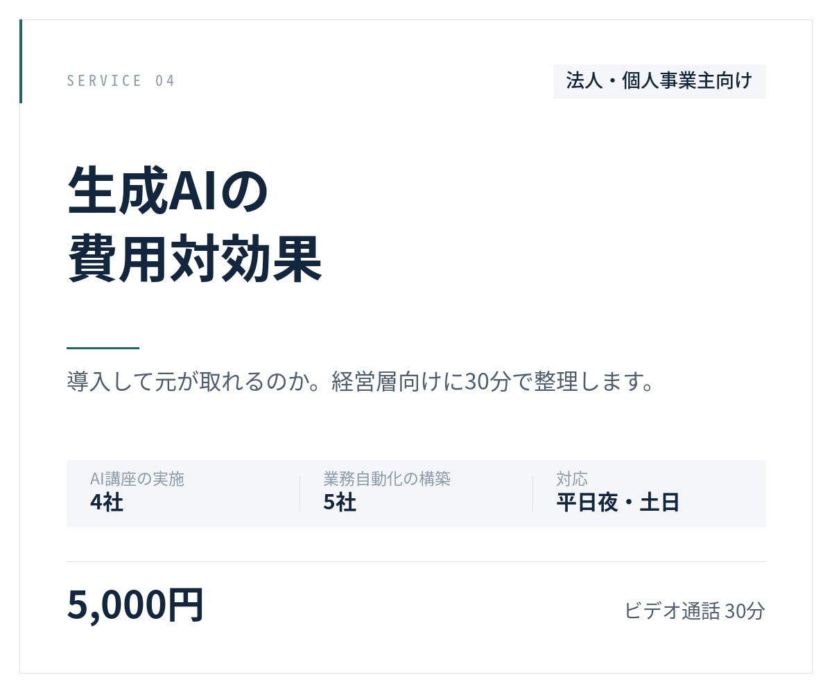 生成AIの費用対効果を解説します 経営層向け。導入の判断材料を30分で イメージ1