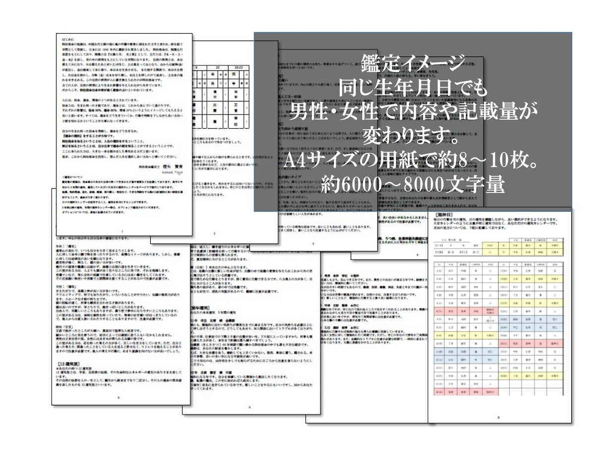性格、運勢、将来運を圧倒的ボリュームで鑑定します 5000文字超鑑定！本質を知り、運気に沿ったアドバイスが特徴 イメージ3