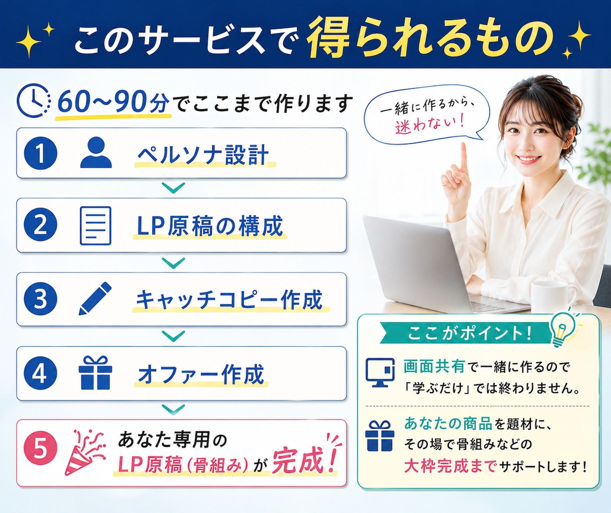 初心者歓迎！AIを使って、LP原稿を一緒に作ります ライター直伝！LP原稿（大枠）作成は、AIに指示するだけ。 イメージ2