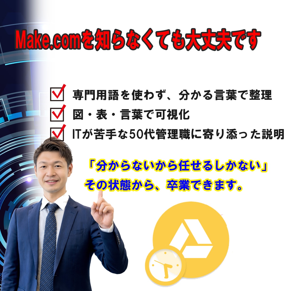 AI自動化の設計と見積もりを丸ごと整理します 時間もお金も無駄にしない為の自動化の始め方 イメージ5