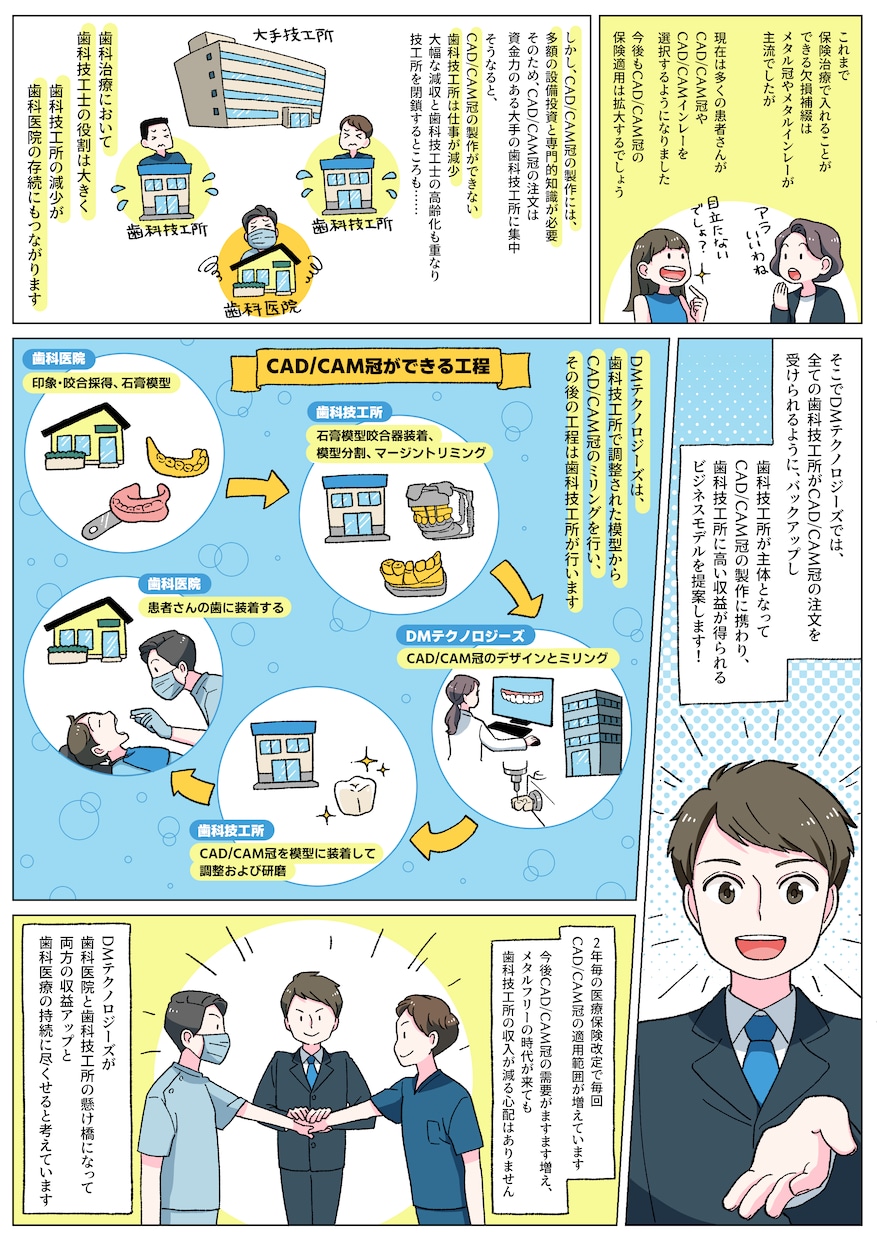 ラフ修正無制限!分かりやすく伝わる漫画を描きます 広告も個人利用もお任せください!ご要望にしっかりお応えします イメージ6
