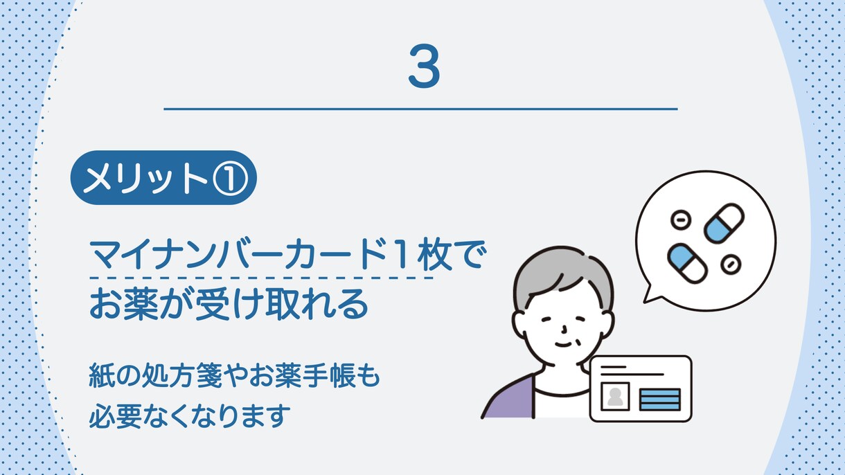 薬局さん向け！情報差し替えで動画制作をします デジタルサイネージでお客様にサービスの情報を提供！ イメージ6
