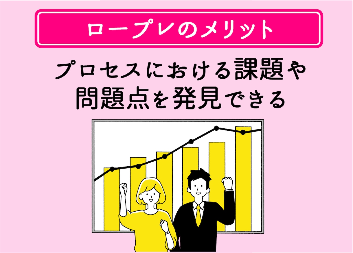 営業・接客・カウンセラーのロープレします 元リクルート・プラチナランクのプロが成約率を上げる練習相手に イメージ10