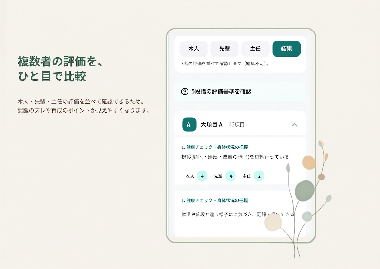 現場を知る保育士が業務効率化アプリ作ります 現場を知っているから、本当に使えるアプリを作ります イメージ2