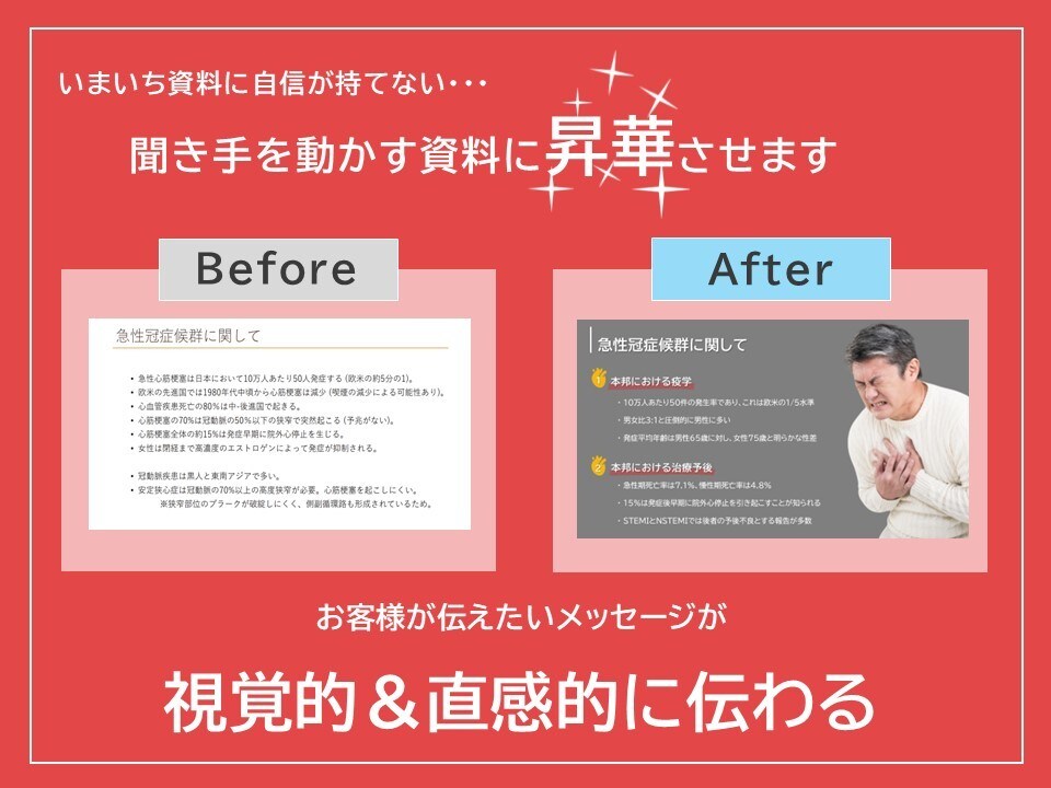 聞き手を動かす！パワポ資料を作成します トップ営業マンが全力サポート！結果につながる資料作ります！！ イメージ8