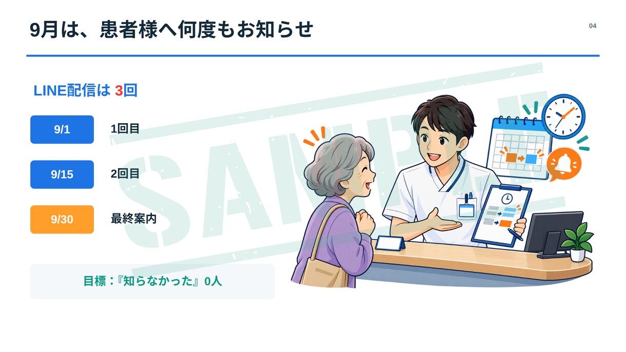 社員理解・運用行動をサポートします 治療院での新しい取り組み・新しい物療機器への社員理解を促進 イメージ4