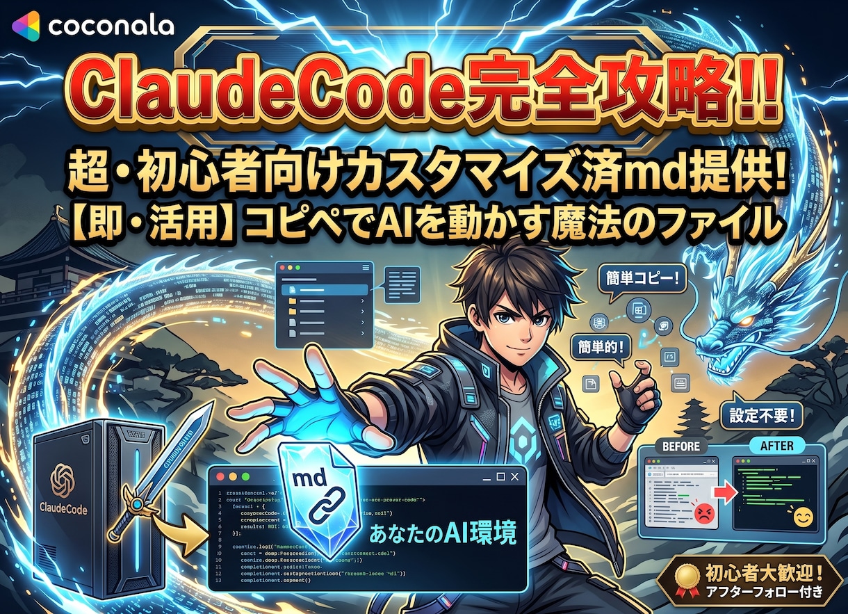 初心者向け専用ｍｄをカスタマイズしてお渡しします 初心者でもすぐ使える！完全カスタマイズ済mdをお届けします イメージ1