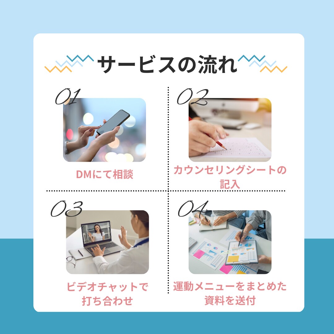 即解決！オンラインで運動のサポートをします 運動初心者大歓迎！体を痛めず効率よく動きを改善！ イメージ2