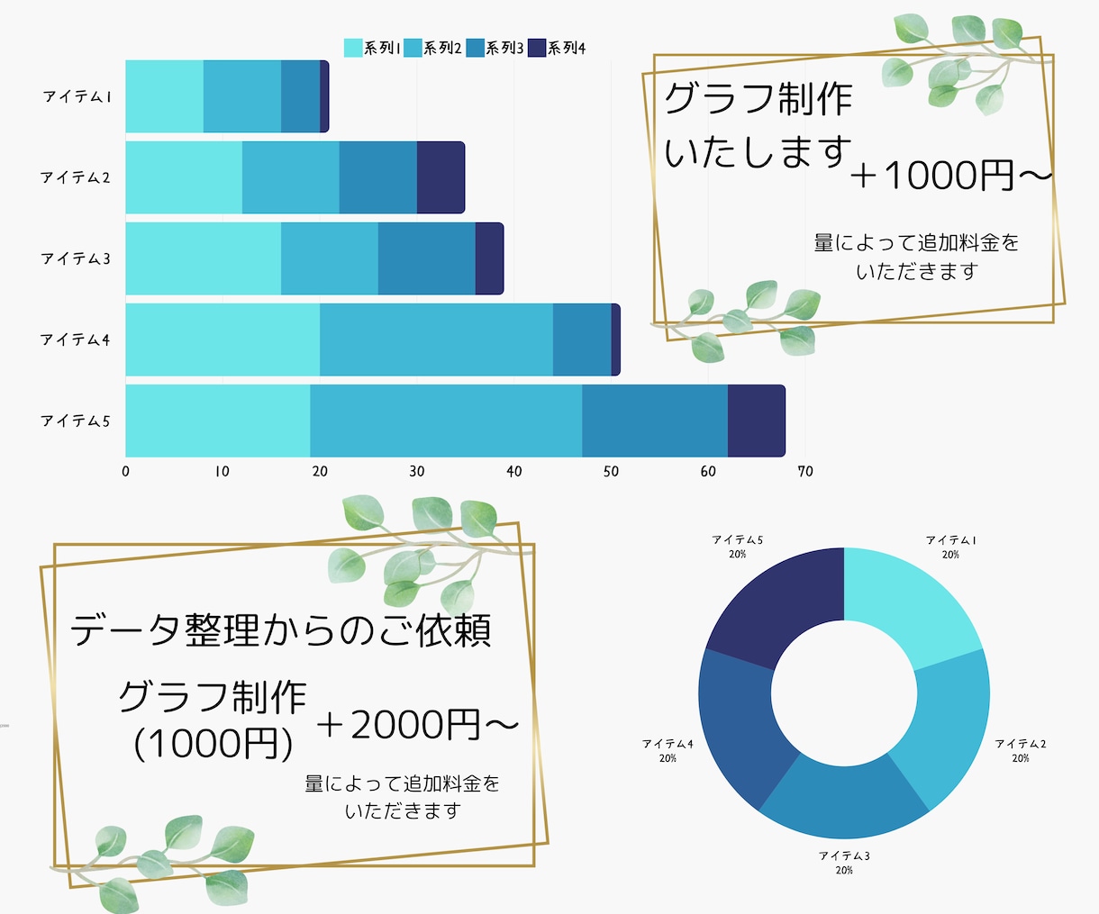 バナーやヘッダーなどのWeb画像を制作いたします 最低価格2000円～。Canva有料素材も使用できます。 イメージ4