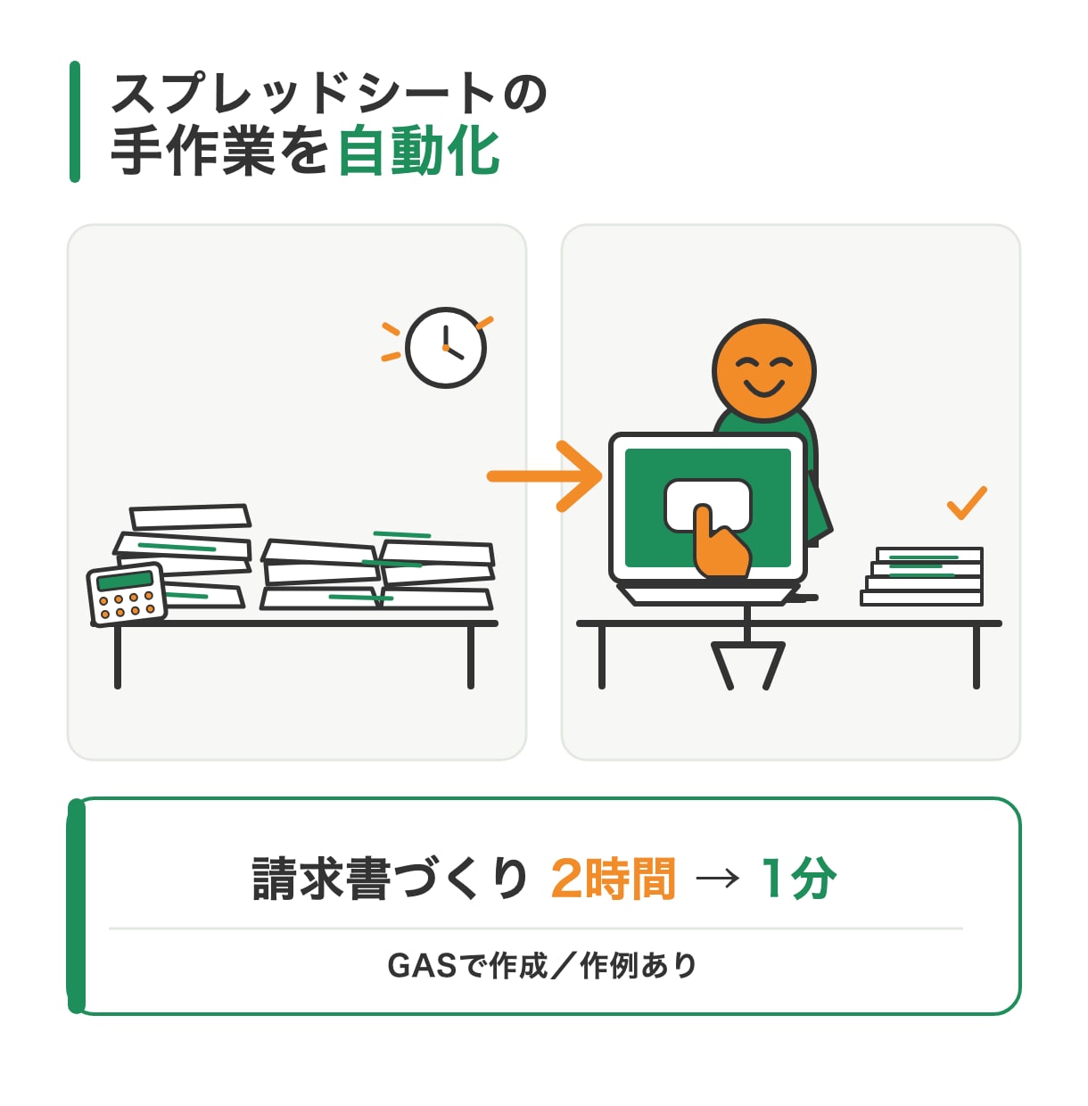 スプレッドシートの手作業をGASで自動化します 毎月の手作業をボタン1つに！作例5つあり イメージ1
