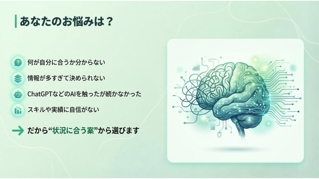 AI副業を10案診断し3ヶ月設計します 初心者OK｜あなた専用の10案＋3ヶ月ロードマップ イメージ2