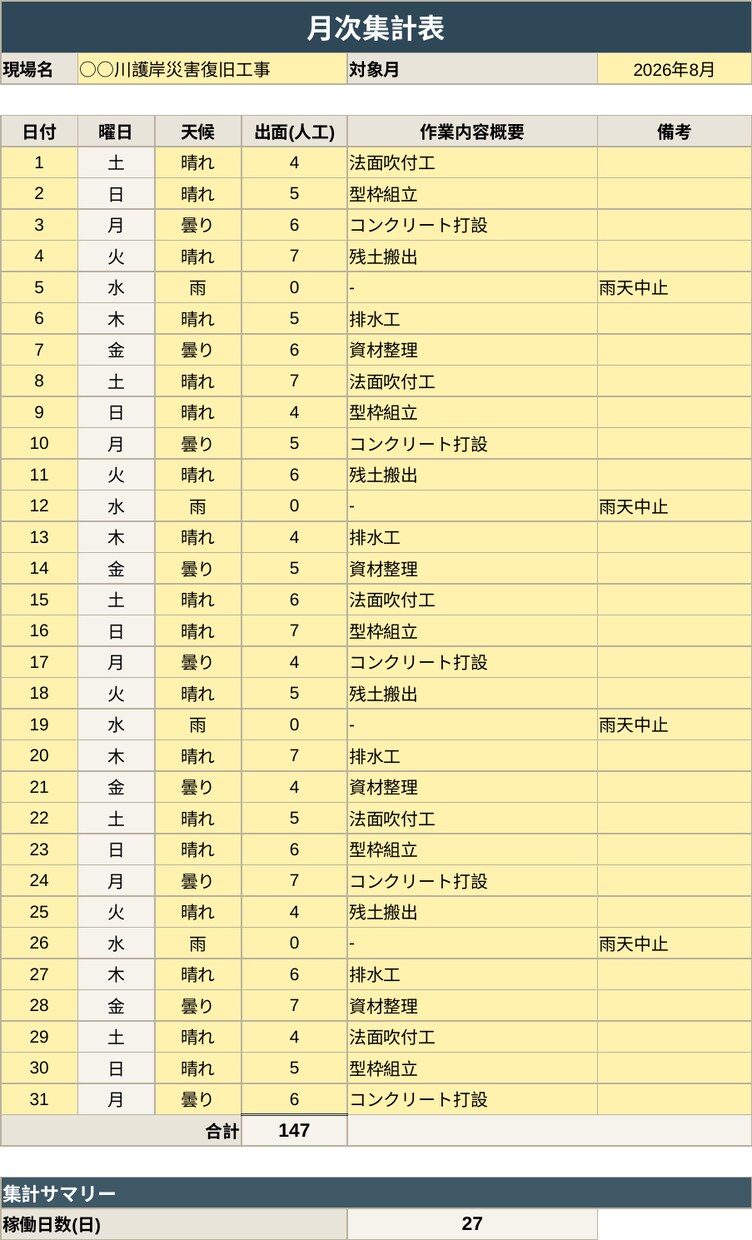現場の日報・集計をExcelで自動化します。ます 建設現場を知る技術者が、使えるExcelを設計します イメージ2