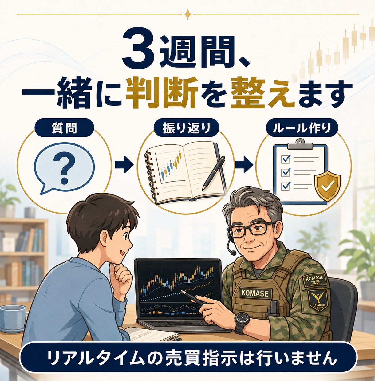ゴールドFXの判断ルールを基礎から丁寧に教えます 飛び乗り・損切りを見直す｜229ページ教材＋インジケーター イメージ3