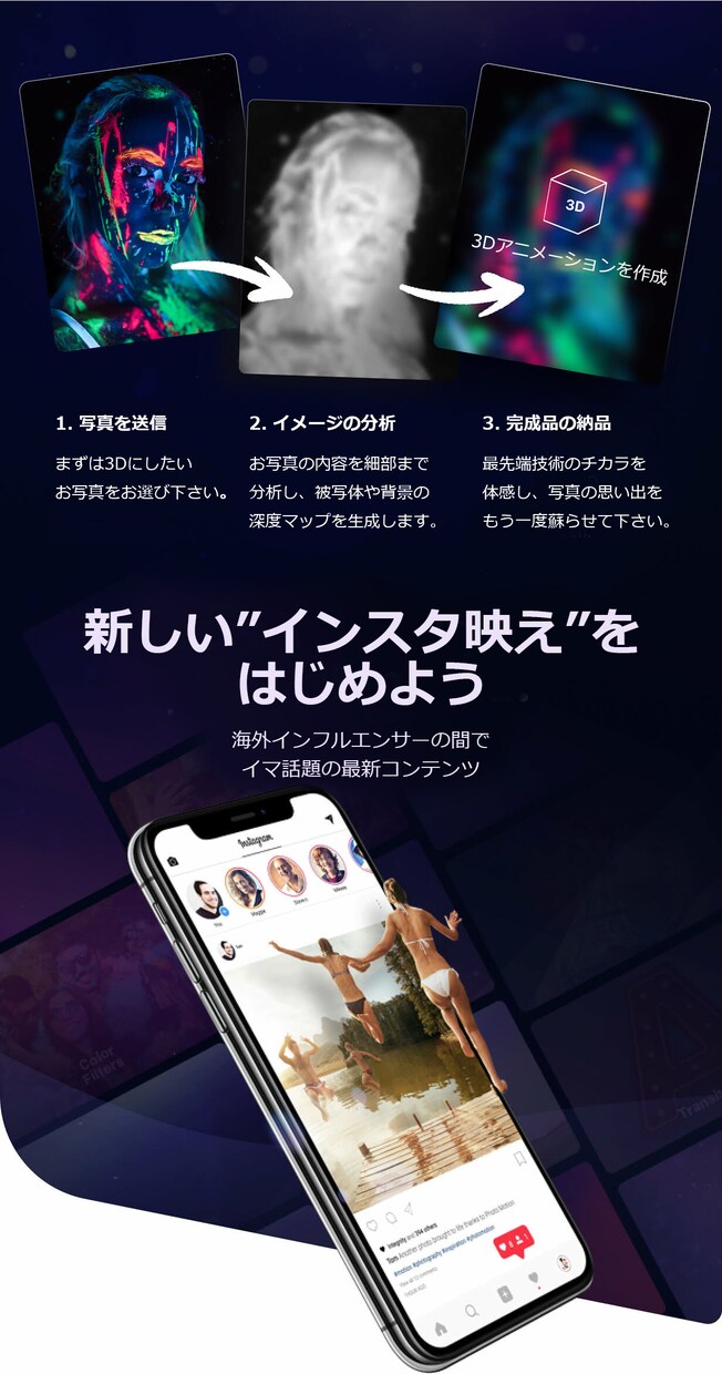 あなたの想い出の写真を3Dアニメーションにします 結婚式から普段のSNSまで！最小限の素材で最高の動画を！ イメージ2