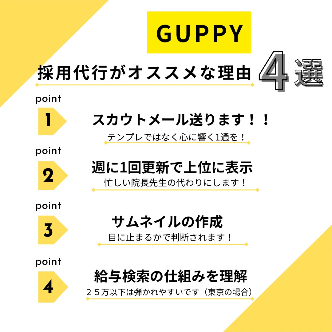 現役歯科衛生士の目線で採用代行いたします 丸投げOK！院長先生は診療や経営に集中できます！ イメージ6