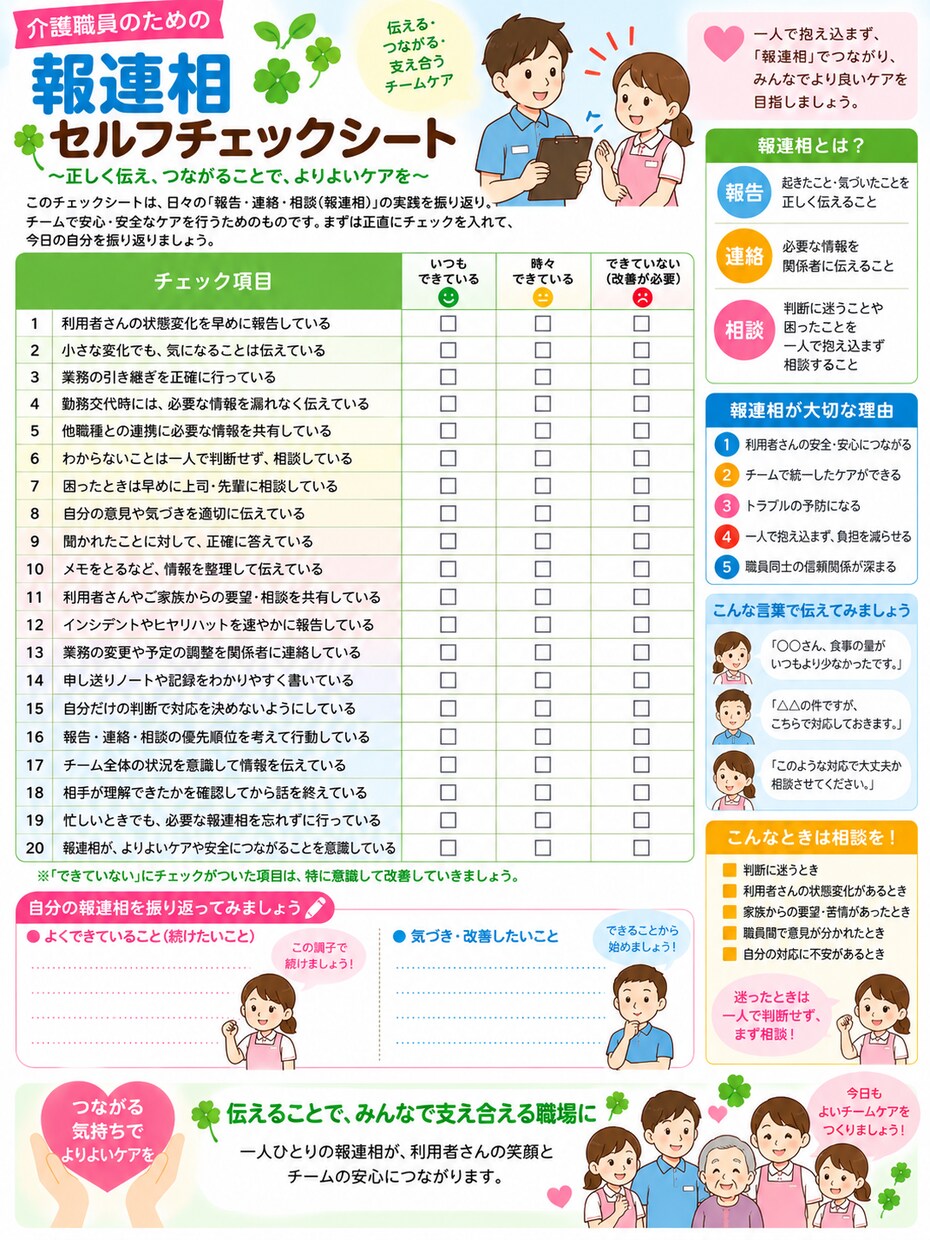 介護ケアセルフチェックシート3点セットを提供します 介護現場ですぐ使える3点セットです イメージ4