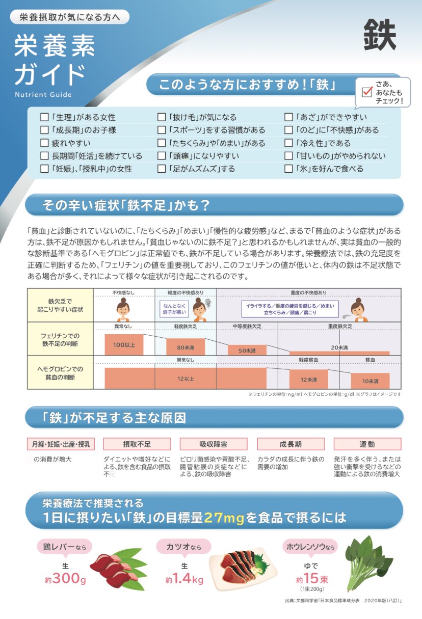 栄養カウンセリングいたします 「美味しく健康に食べたい」をサポート イメージ3