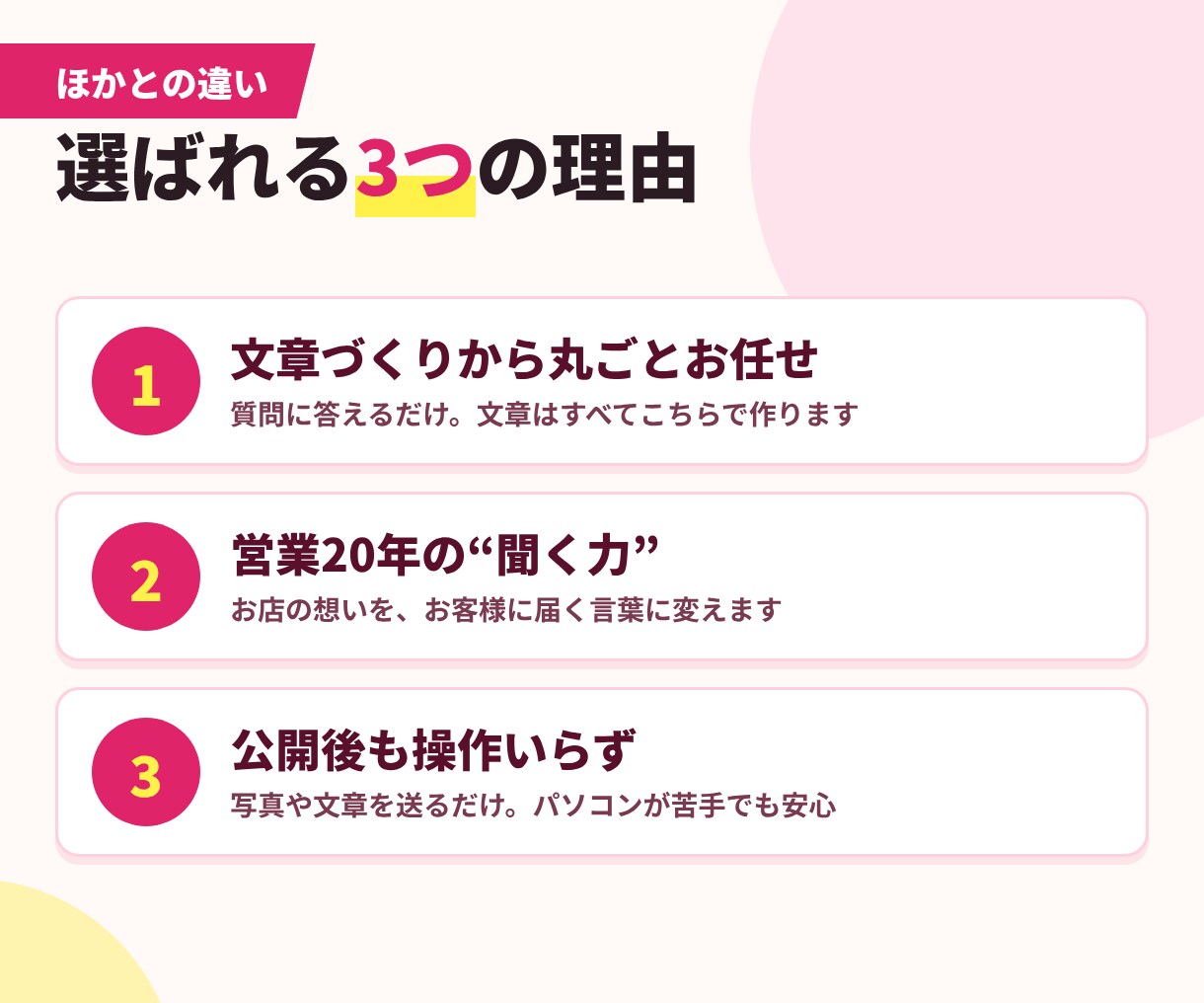 文章作成込み！想いが伝わるサロンHPを作ります 営業20年の聞く力で、文章作成込み｜3ページ構成 イメージ3