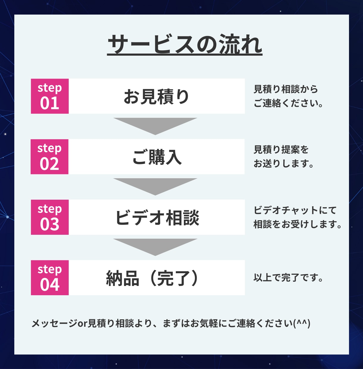 画像生成AIのプロが相談に乗ります 【初心者も大歓迎♪】始め方･初期設定/テクニック/裏技など イメージ4