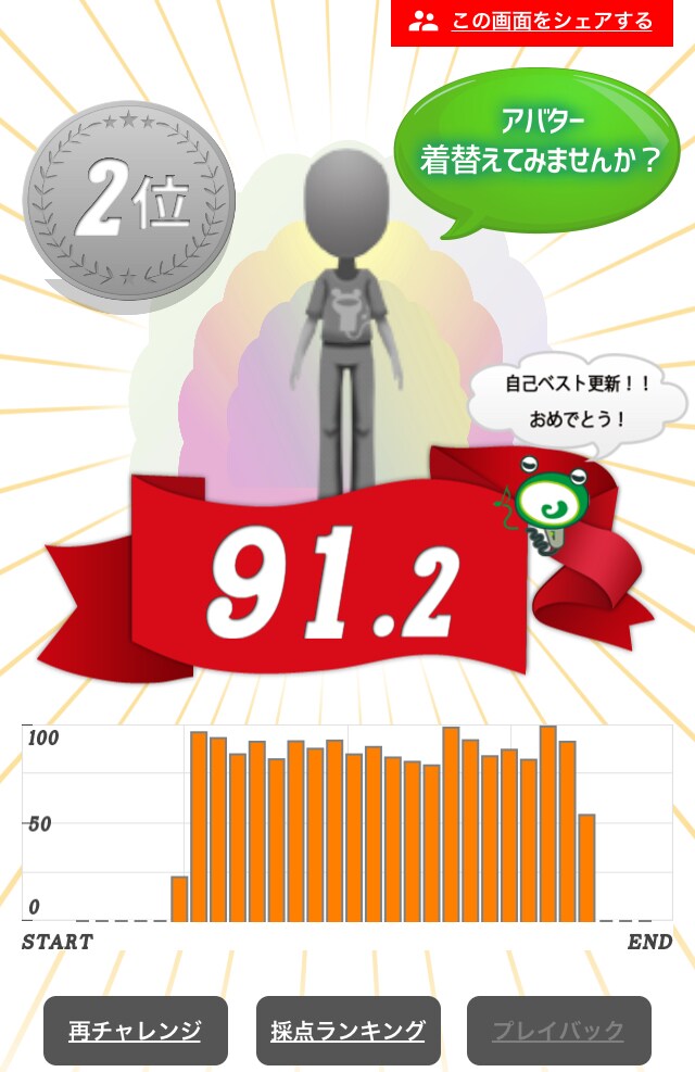 お悩み♪グチ♪恋話♡なんでもお聞きします ☆話し相手♪カラオケ相手♡ストレス発散に～只今¥100/分 イメージ5