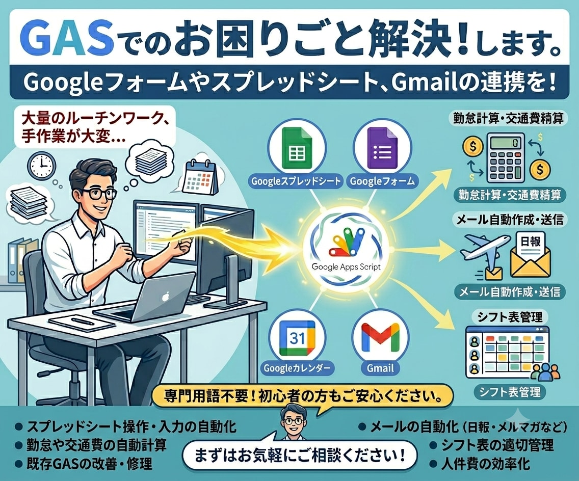 GASでのお困りごと解決！します Googleフォームやスプレッドシート、Gmailの連携を！ イメージ1