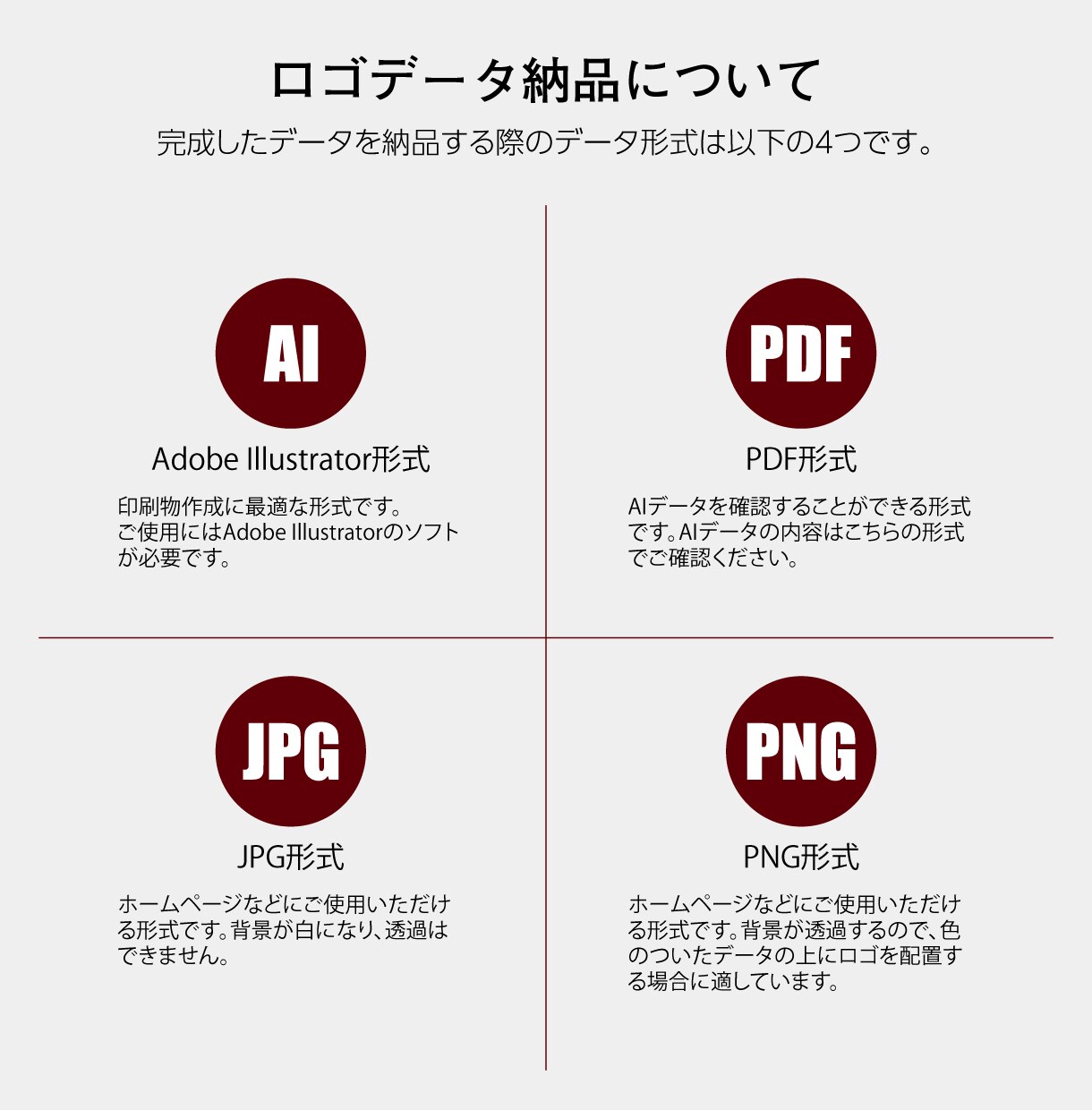 お店（サロン）のコンセプトにあったロゴ作ります 初めての方も安心の高評価！ブランディングのお手伝いします！ イメージ7