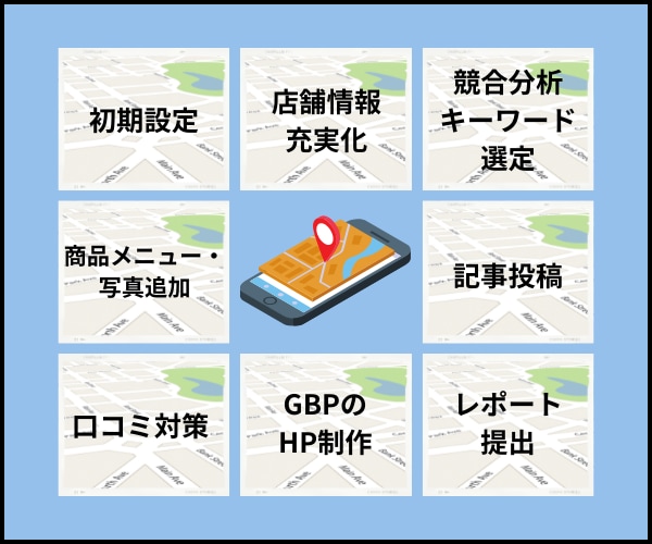 MEO対策！Googleマイビジネス運用代行します 【1カ月間】SEOの知見を活かしたMEO対策で新規集客支援 イメージ4