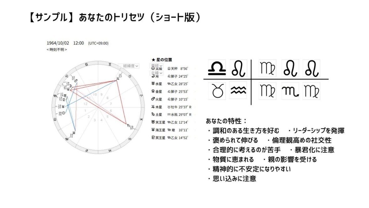 あなたのトリセツ、おつくりします 自分の基本運勢を知り、人生に起きる問題を解決しましょう イメージ2