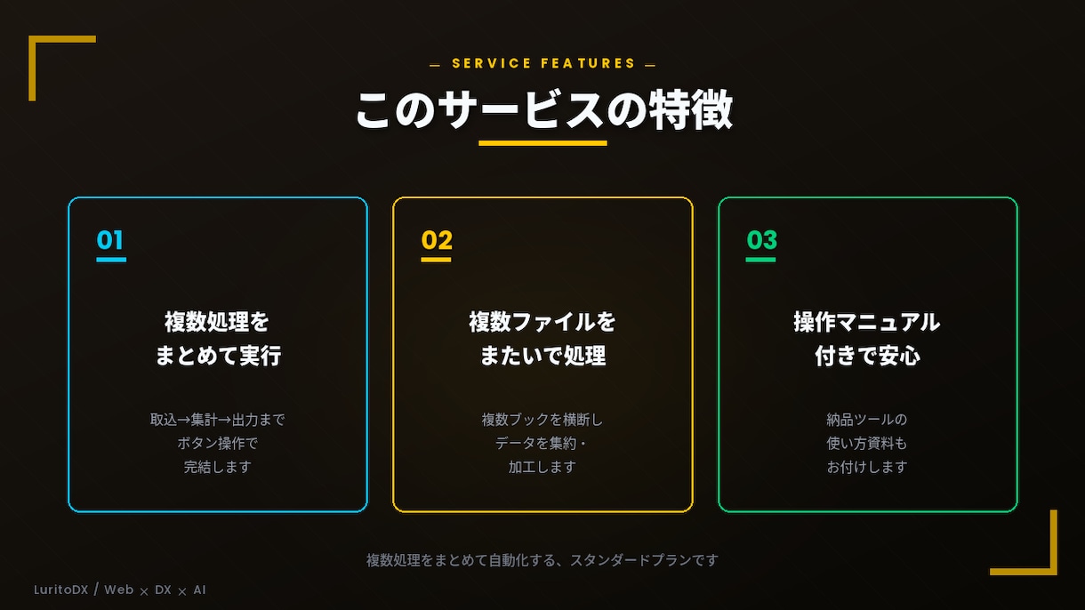 スタンダード｜複数の作業をまとめて自動化します 複数処理をまとめて時短｜取込・集計・出力を一気に完結 イメージ2
