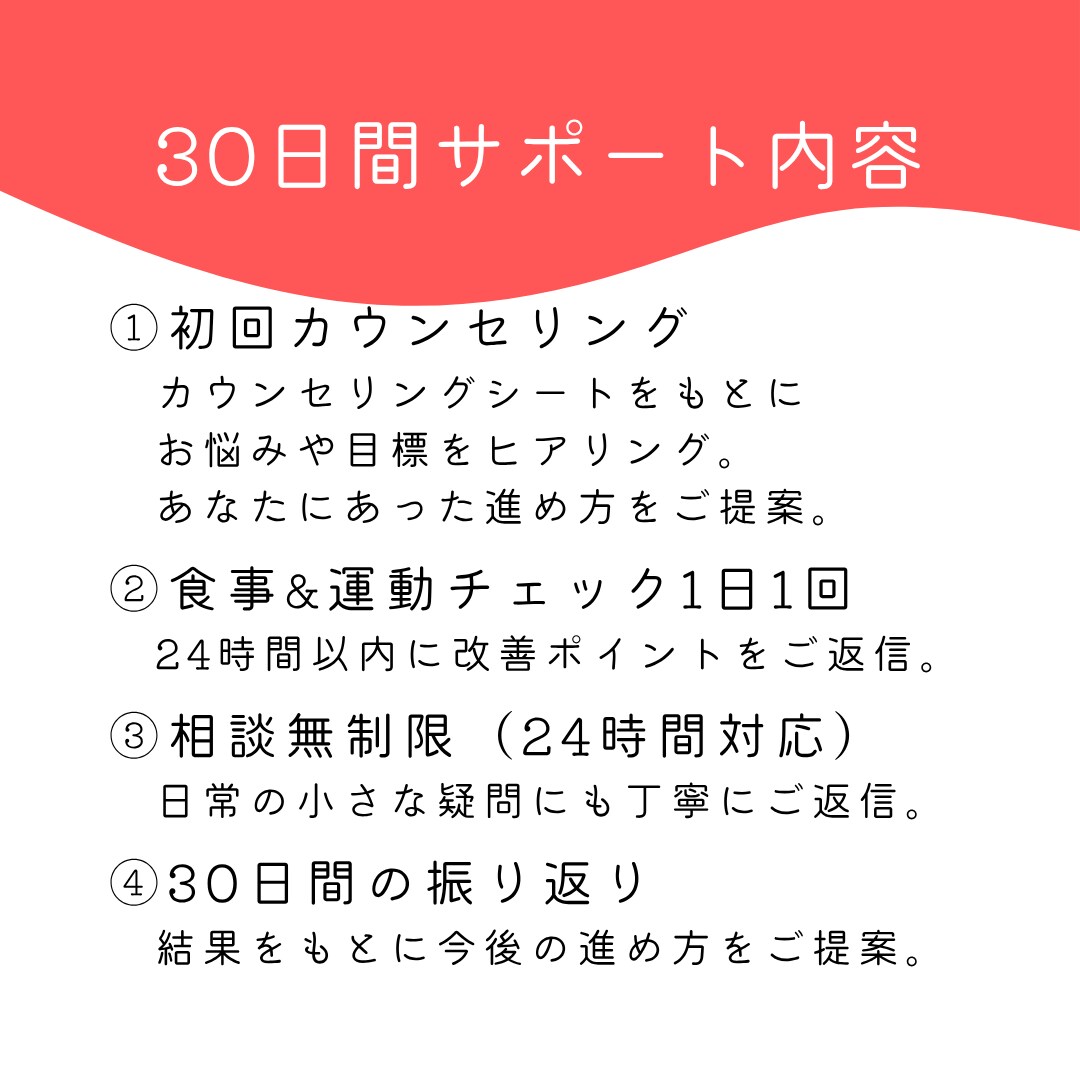 無理なく健康的に痩せるサポートします 厳しい食事制限なし！30日間ダイエットをサポート！ イメージ3